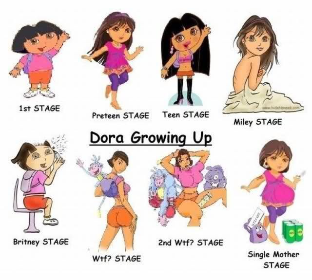 640px x 575px - Dora the explrer hentai . Top Porn Images.